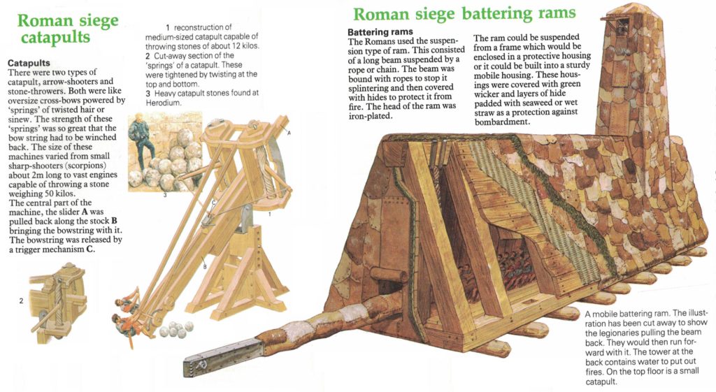 artwork of a Roman catapult and battering ram