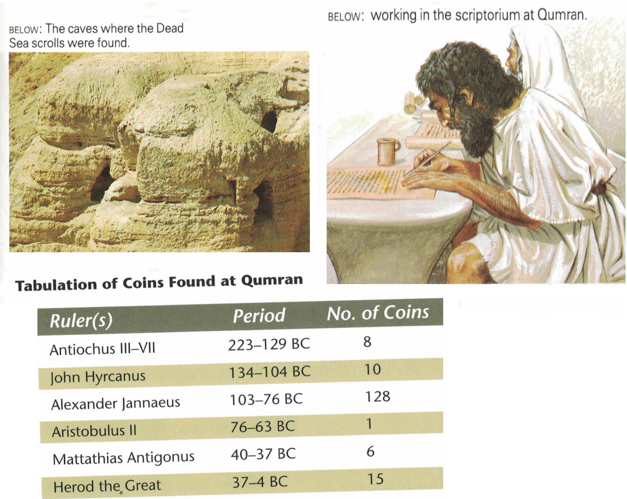 coins listed found in caves with DSS picture of caves and artwork of scribe writing on scrolls
