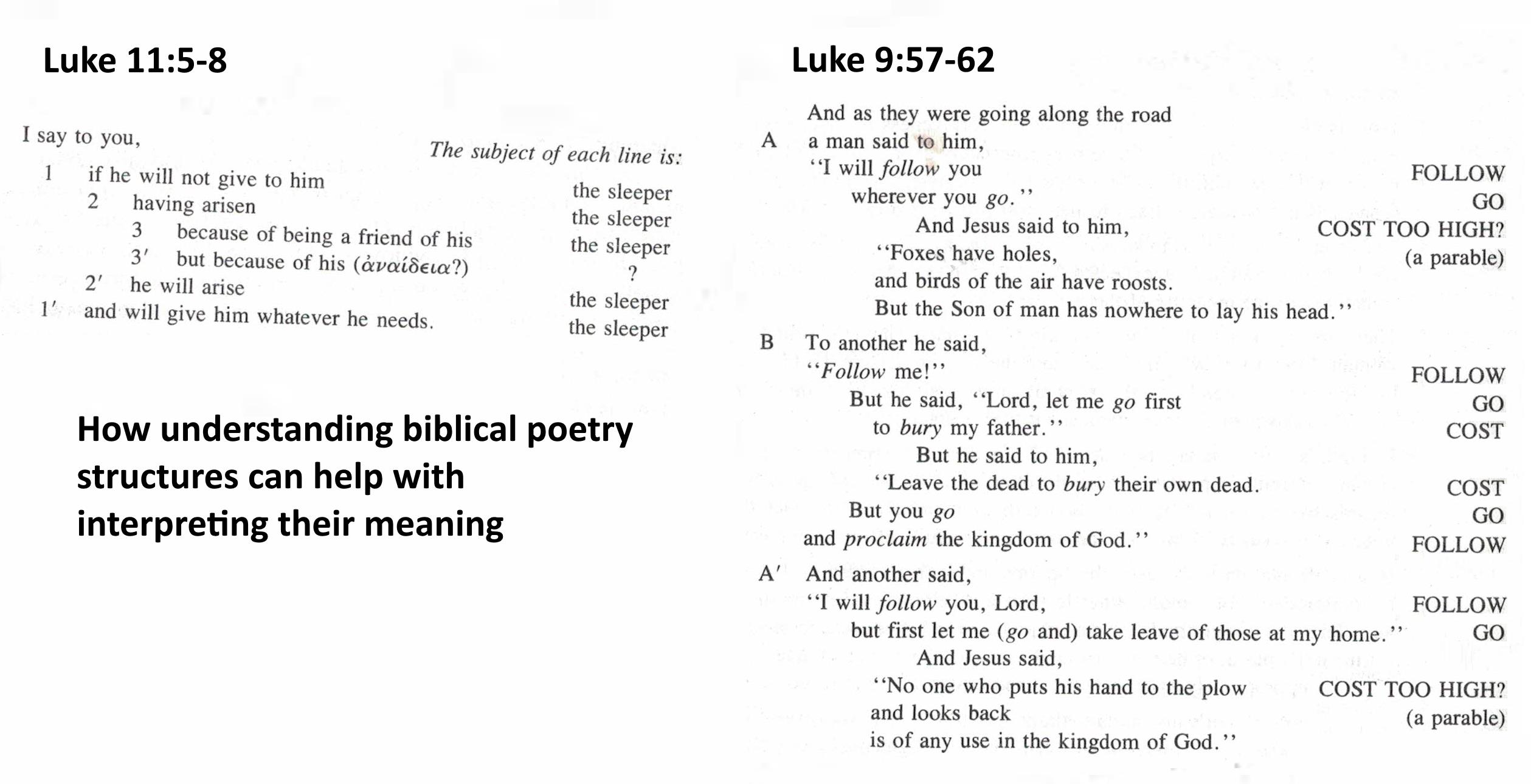 2 portions from Luke arranged so how they are poems is made clearer by the layout