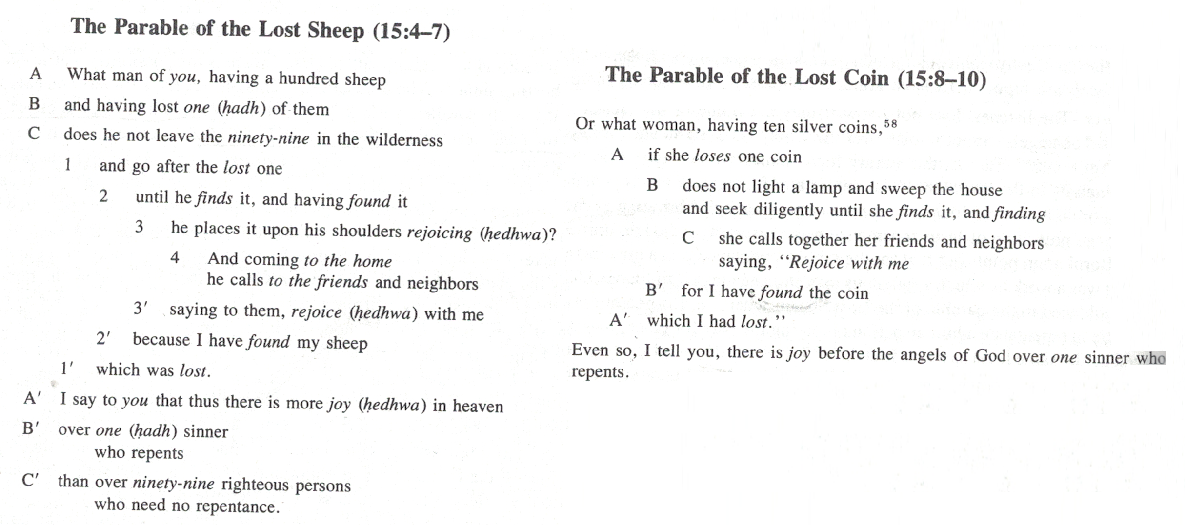text of lost sheep and lost coin parables showing inversion of concepts as ancient Hebrew poetry